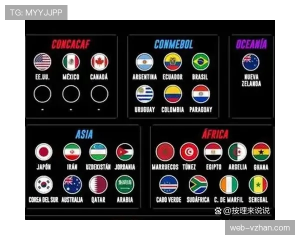 2026世界杯东道主赛程安排是否更有利 2026世界杯东道主赛程安排是否更有利