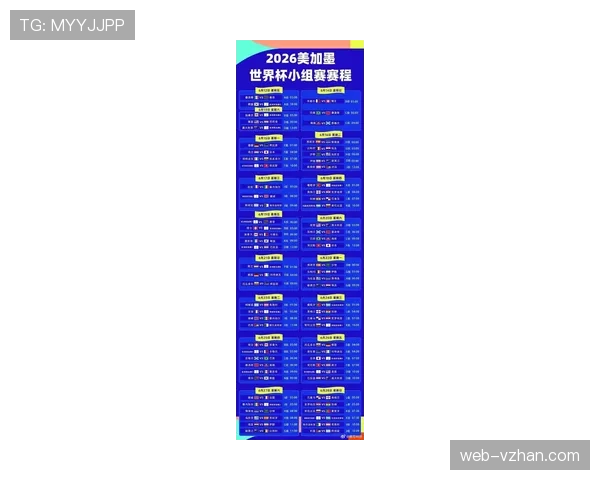 2026世界杯新赛制对强队有什么影响 2026世界杯新赛制对强队有什么影响