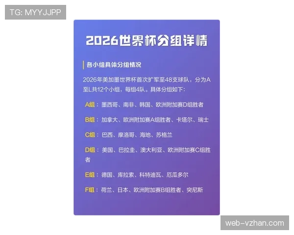 2026世界杯资格决定条件解析 2026世界杯资格决定条件解析