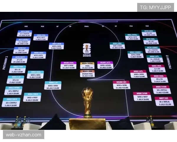 瑞士队2026世界杯小组赛赛程分析与出线前景预测